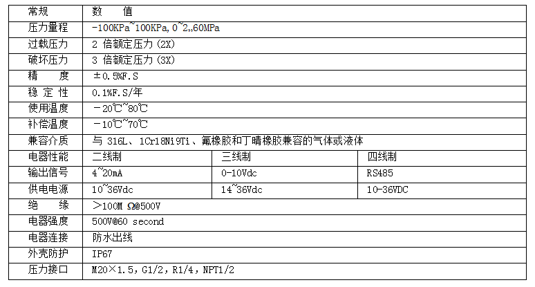 D30001.png